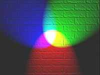 RGB-LED-Lights